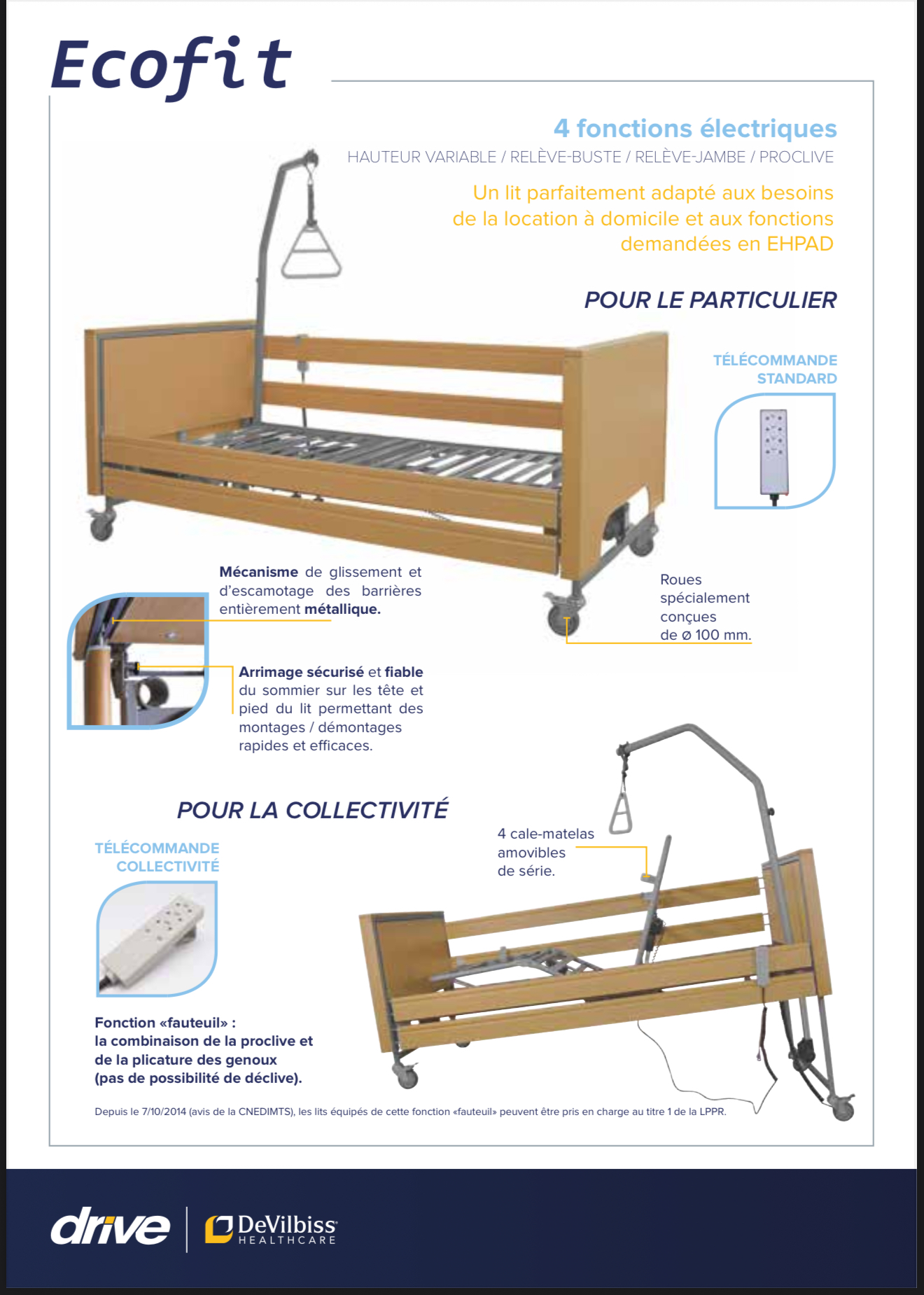 Lit Médicalisé Électrique – Drive DeVilbiss